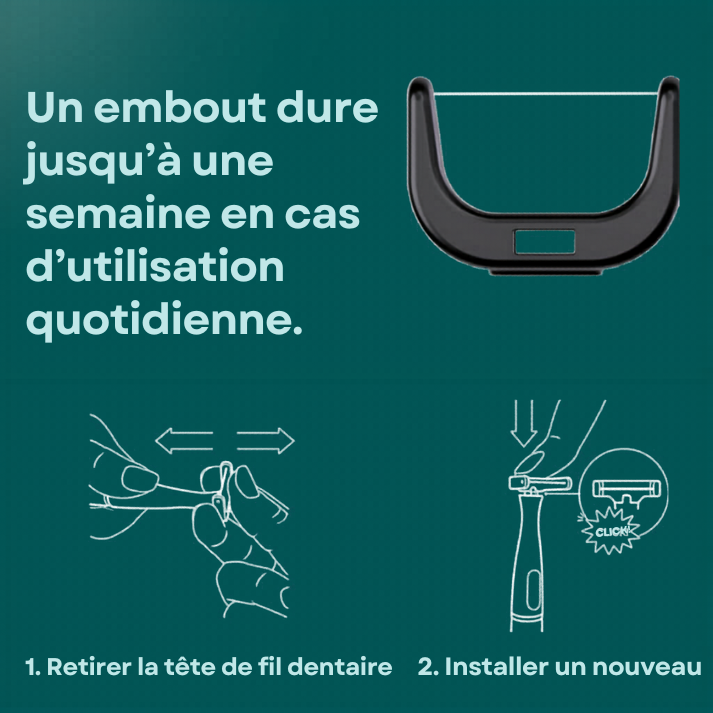 Offre avantage de fil dentaire électrique incluant 35 embouts